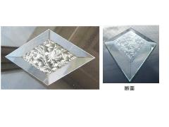 グルーチップベベル GDI-24